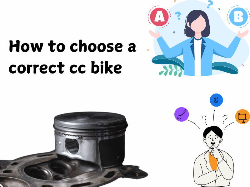 Perfection in choosing cc in bike